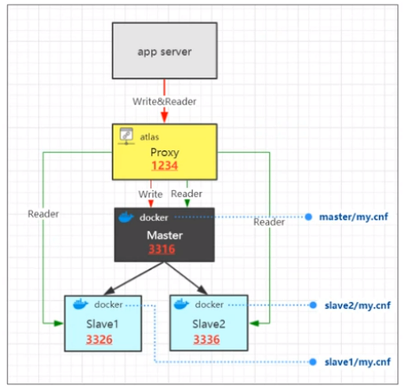 image-20220902093430722